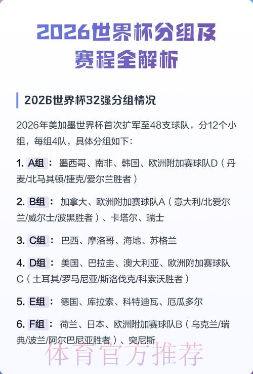 详细解析2026世界杯比分计算教程 详细解析2026世界杯比分计算教程